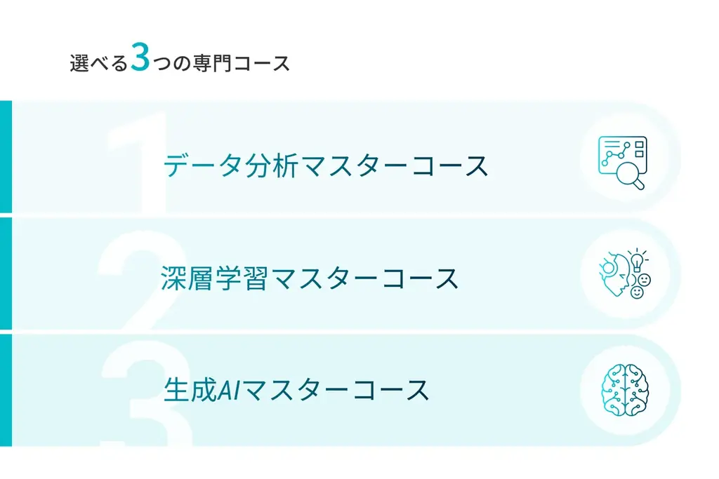 今が、AI副業のはじめドキ。実案件ベース学習で最短3ヶ月で副業デビューを実現するオンラインAIスキル学習サービス「aipass」正式サービス開始 画像 4