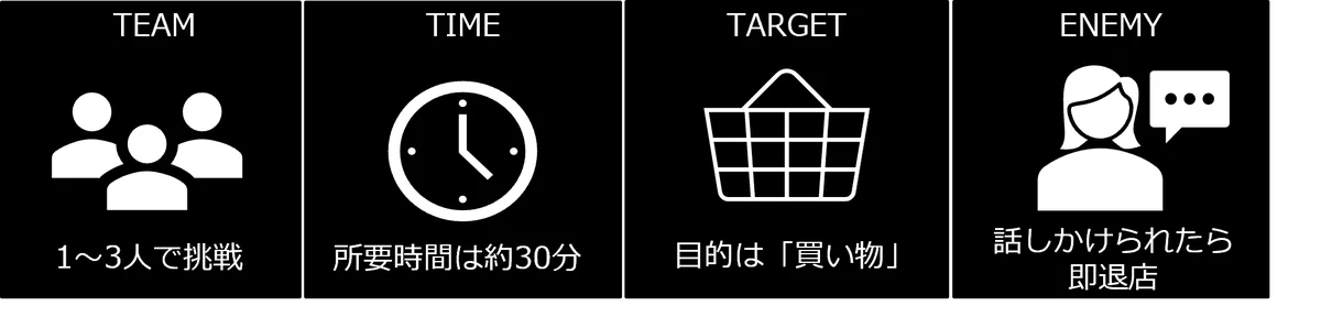 話しかけられたら即退店服屋「esc(エスケープ)」 画像 2