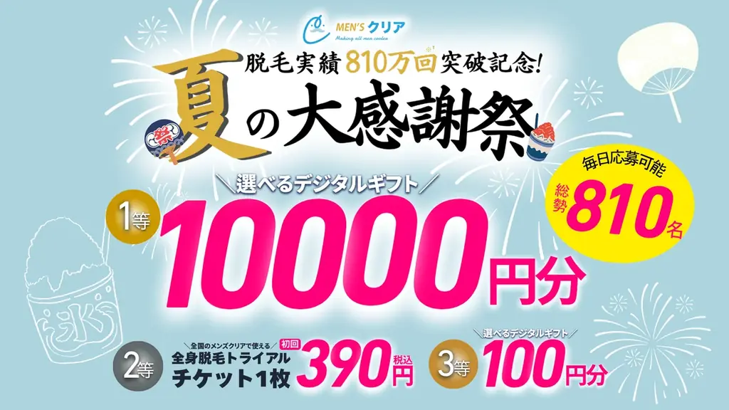 8月6日開始！メンズクリア夏の大感謝祭で脱毛チケットやギフトが当たる