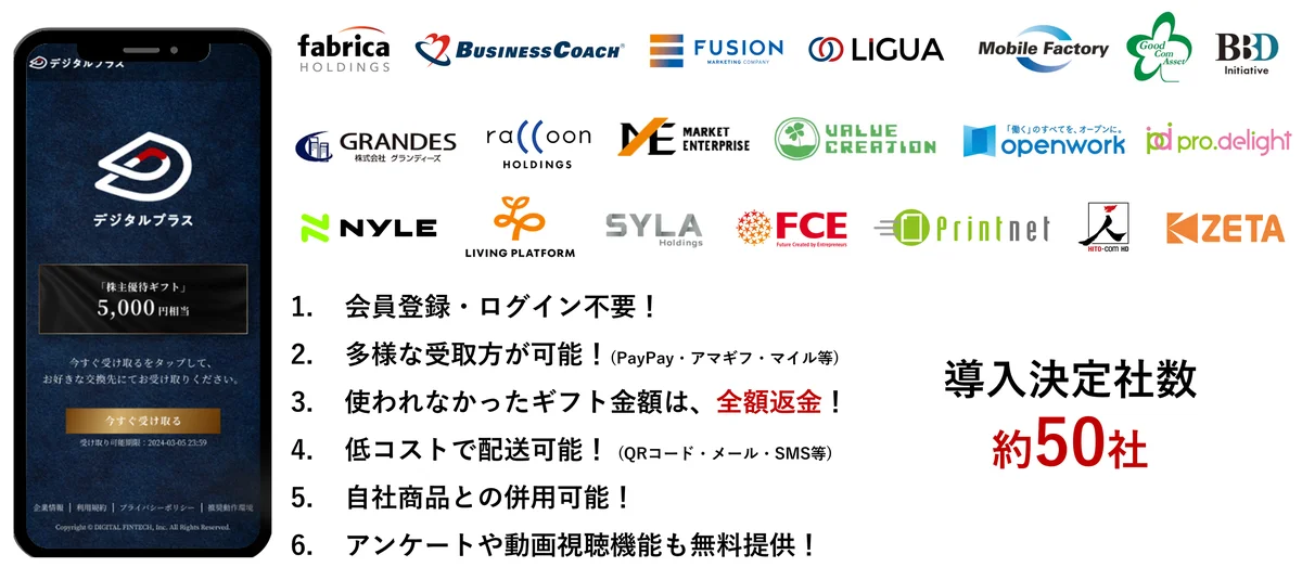 エルテスが株主優待としてデジタルギフト®を採用 画像 3