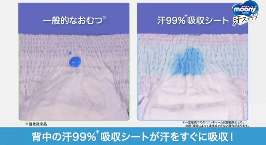 ユニ・チャーム、8月8日「暑すぎる夏を終わらせる日」(JCLP制定)に賛同 画像 6