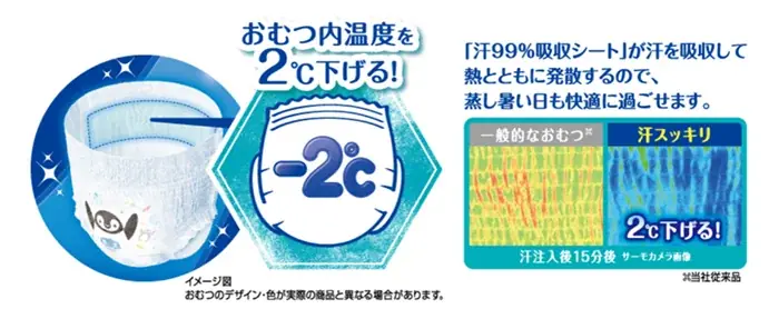 ユニ・チャーム、8月8日「暑すぎる夏を終わらせる日」(JCLP制定)に賛同 画像 7