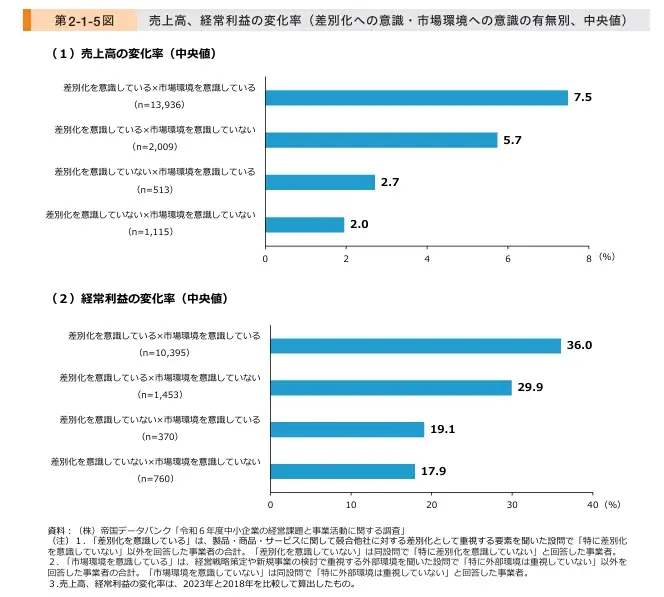 『”想いを届ける”ネクタイ縫製業への挑戦OEM依存から想いを届ける製造業へ』事業環境変化に対応する経営者と中小企業診断士による対談セミナーを実施します 画像 2