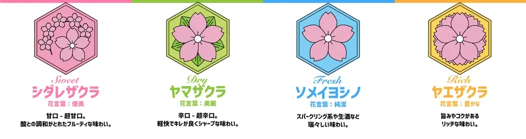 大阪・関西万博で佐賀県が誇る伝統と技術が体感できる非日常空間「鍋島焼 献上の歩み展／SAKURA CHILL BAR」を開催 画像 21