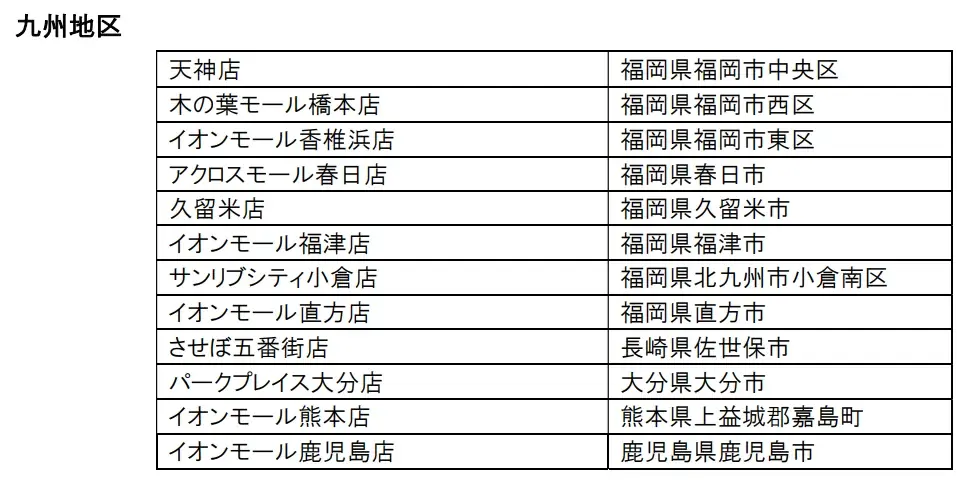 福岡県内 9 店舗目 10 月 17 日新規オープン!「雑貨館インキューブ イオンモール大牟田店」 画像 2