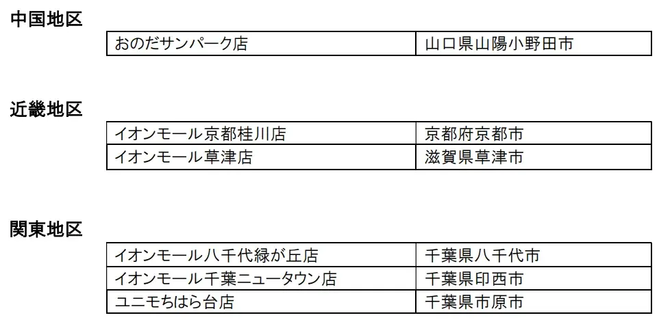福岡県内 9 店舗目 10 月 17 日新規オープン!「雑貨館インキューブ イオンモール大牟田店」 画像 3