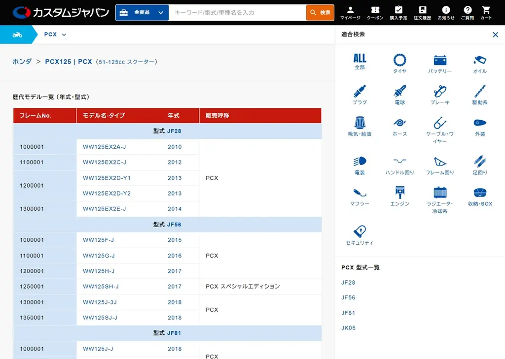 株式会社カスタムジャパン 創業20周年のご案内 画像 3