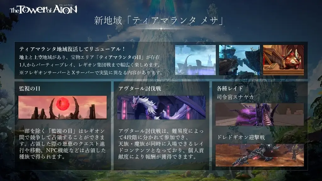 『タワー オブ アイオン』「08.20リニューアル記念スペシャル事前生放送」公開情報をお届け!リニューアルアップデート追加情報&新規サーバー「X」への移行特典追加情報も公開 画像 2