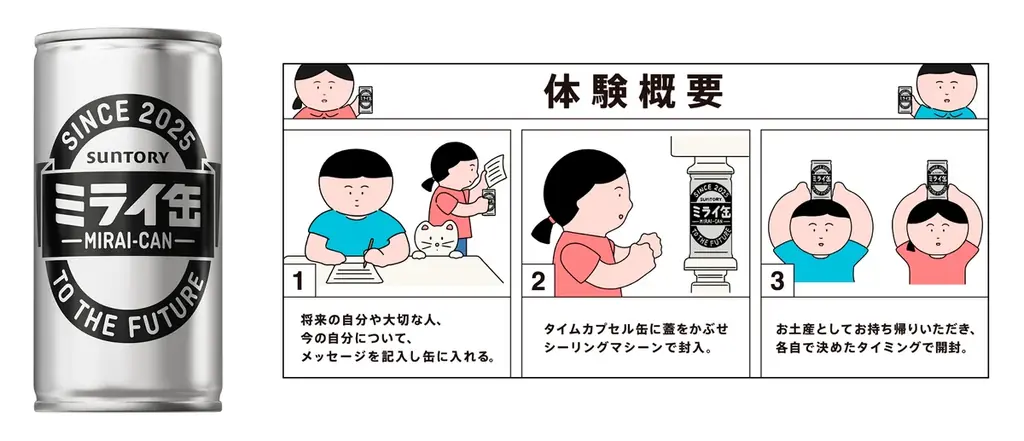 ミライ缶無料体験