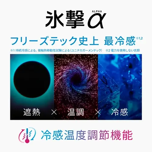 ～効果を検証する機能性試験を実施～​​実際に体温上昇を抑える効果を確認！​FREEZE TECH「氷撃α」​熱中症予防対策（※1）ウェアであることが証明 画像 11