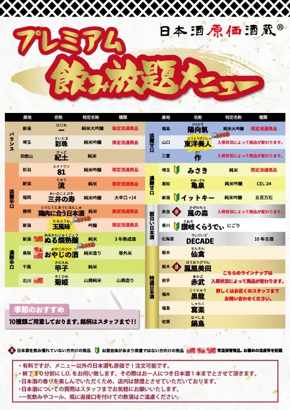 【激レア日本酒飲み比べ】『十四代』『新政』『花陽浴』など超希少酒のプレミアム飲み比べ体験|日本酒原価酒蔵新宿東口店で8月限定開催 画像 6