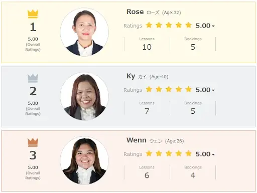 【NativeCamp ASL /アメリカ手話】Teacher Rankings for July 2025 Now Available /7月の講師ランキングを公開 画像 2