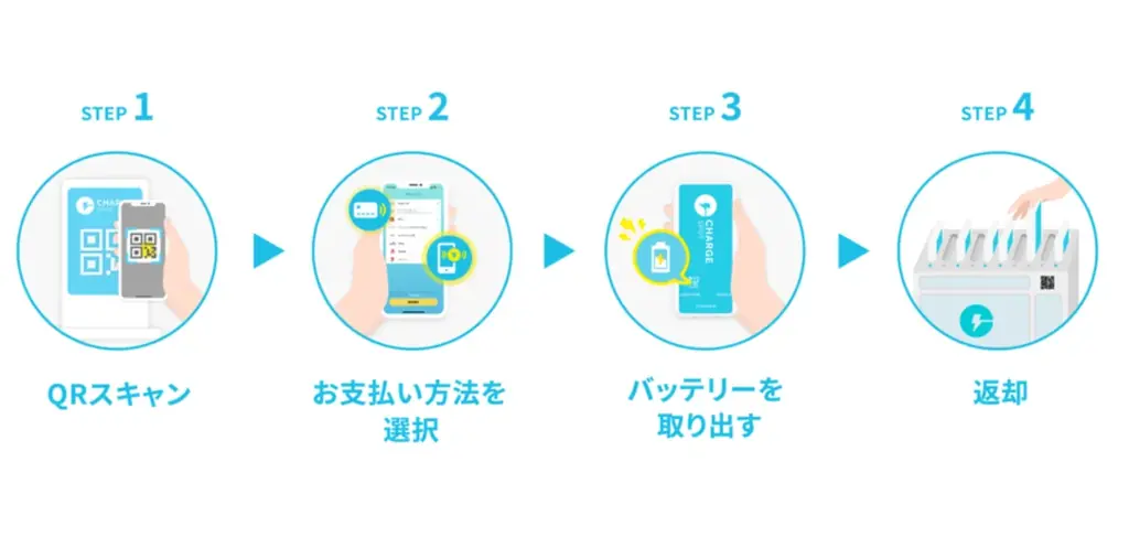 「ChargeSPOT」、22歳以下限定の特別料金「U22割」開始 画像 5