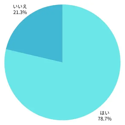 【2025年7月度】学生対象・クレジットカードの利用実態アンケート 画像 4