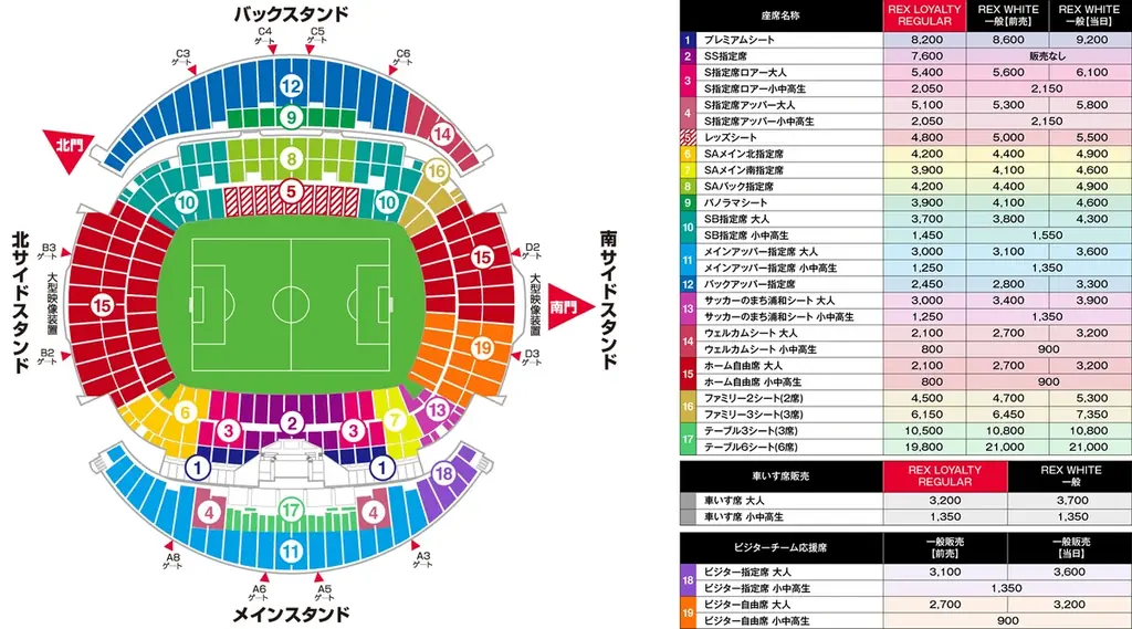 【お盆はレッズのお祭り満喫！】8/16（土）埼玉スタジアムにて『炎日（えんにち）』開催〜親子で楽しむ縁日イベント・辛グルメのほか来場者全員に「炎日フェイスタオル」プレゼントも〜 画像 24