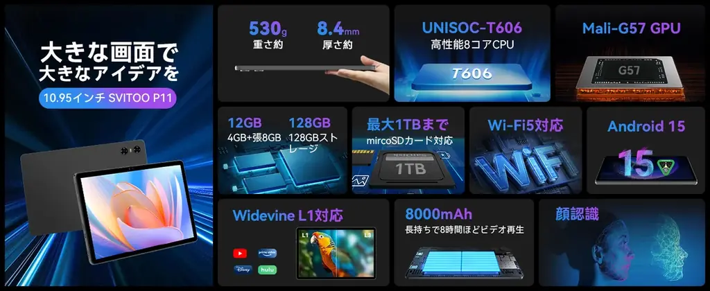 【期間限定】SVITOO P11 タブレット 11 インチ完全ガイド ─ Android 15 搭載の AI 機能が開く、新時代のモバイルワーク革命!今購入で特別価格 + 必ずもらえる初期特典付き! 画像 2