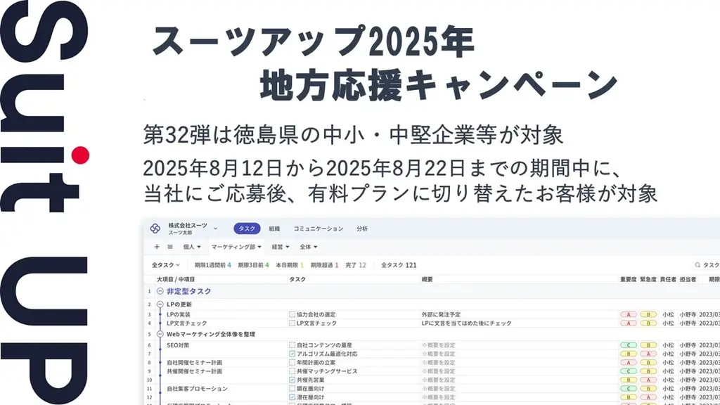 徳島の中小向けスーツアップ割引、9月分20％オフ