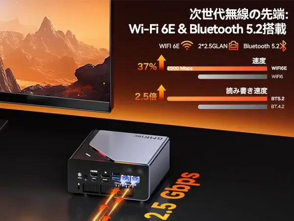 革新の一台、GMKtec「NucBox K12」ミニPCついに登場！ 画像 12