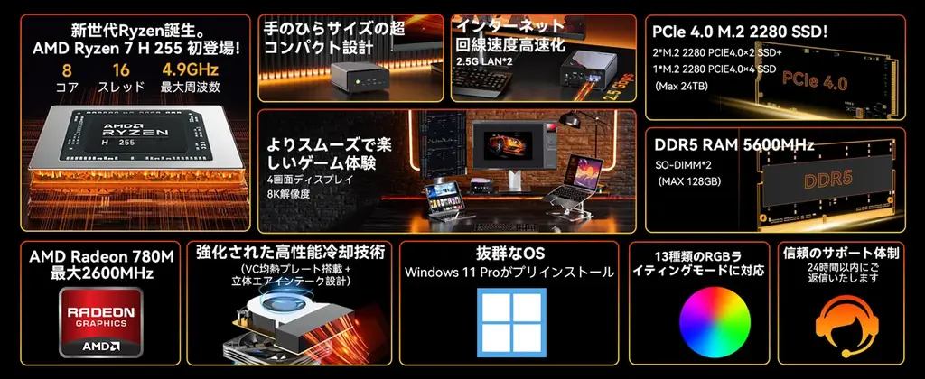 革新の一台、GMKtec「NucBox K12」ミニPCついに登場！ 画像 3