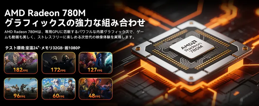 革新の一台、GMKtec「NucBox K12」ミニPCついに登場！ 画像 4