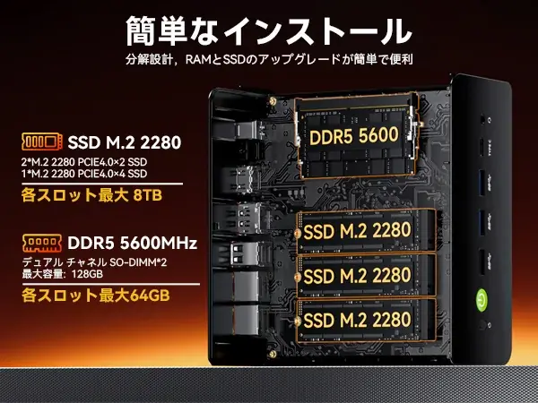 革新の一台、GMKtec「NucBox K12」ミニPCついに登場！ 画像 7