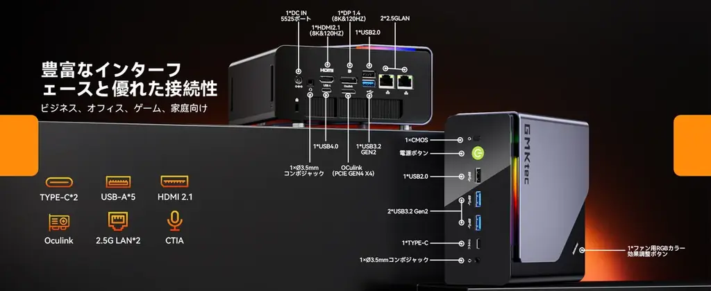 革新の一台、GMKtec「NucBox K12」ミニPCついに登場！ 画像 9