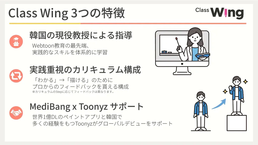 世界基準のWebtoon作家育成プロジェクト 縦読みマンガを本場・韓国のプロから直接学べる 『Class Wing』始動 画像 2