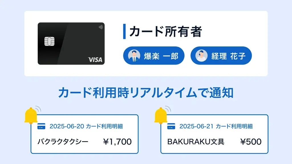 新潟県柏崎市が「バクラクビジネスカード」を導入。豊富なセキュリティ機能で自治体独自の利用制約をクリア。ガバナンス強化と経費精算業務の効率化を実現。 画像 2