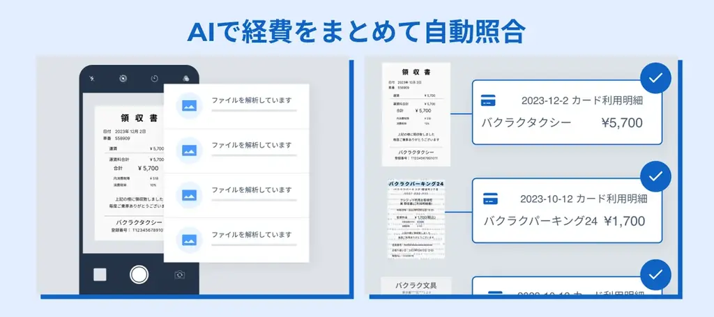 新潟県柏崎市が「バクラクビジネスカード」を導入。豊富なセキュリティ機能で自治体独自の利用制約をクリア。ガバナンス強化と経費精算業務の効率化を実現。 画像 5