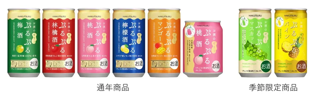 2025年8月26日(火)から全国のローソンで先行発売! お酒のゼリー「ぷるぷるマスカット 240ml」を期間限定新発売 画像 2