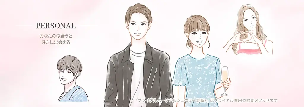 モニッケンダム診断導入