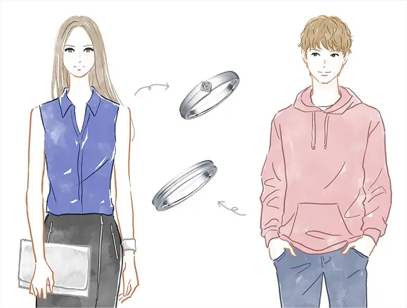 英国の老舗ダイヤモンドカッターブランド「モニッケンダム」　　　創業135周年を記念して、ブライダルパーソナルジュエリー診断　　システムをホームページに導入 画像 2