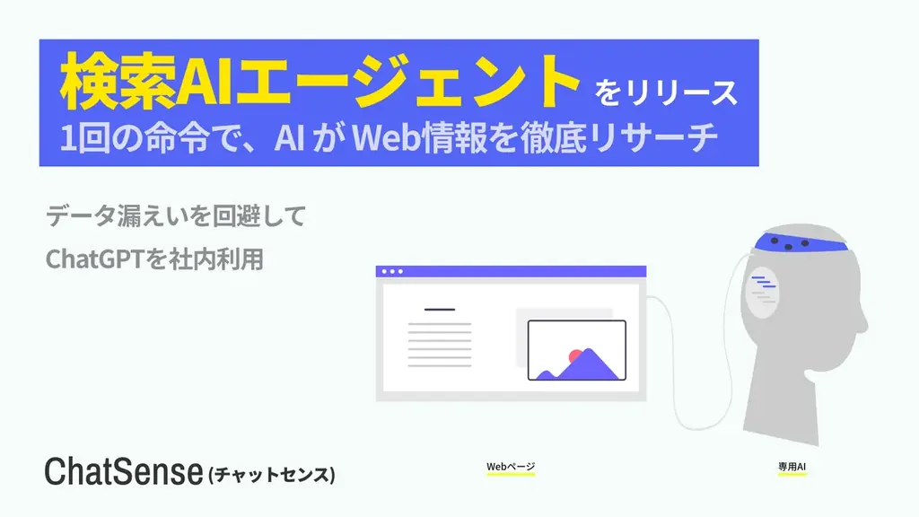 o3モデルにWeb検索実装