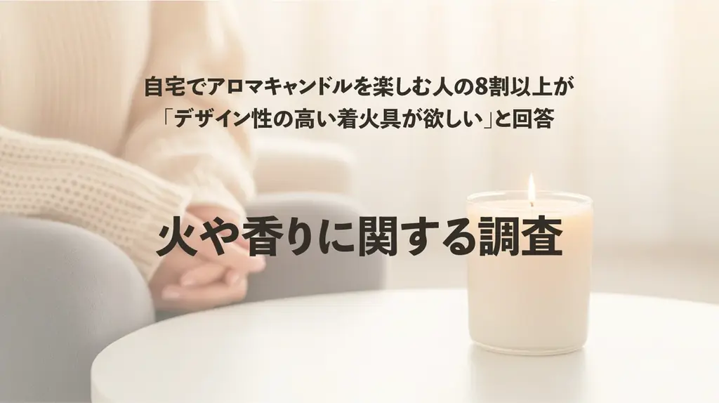 自宅でアロマキャンドルを楽しむ人の8割以上が「デザイン性の高い着火具が欲しい」。着火具の“生活感”に不満 画像 1