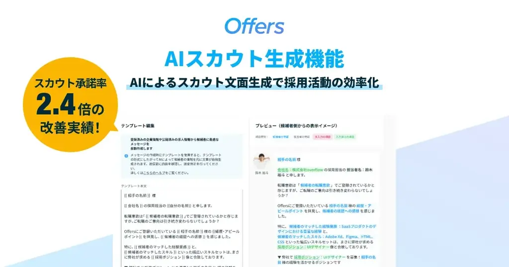ナイル株式会社、「Offers」を通じてビジネス理解と主体性が光るリードエンジニアの正社員採用に成功 画像 4