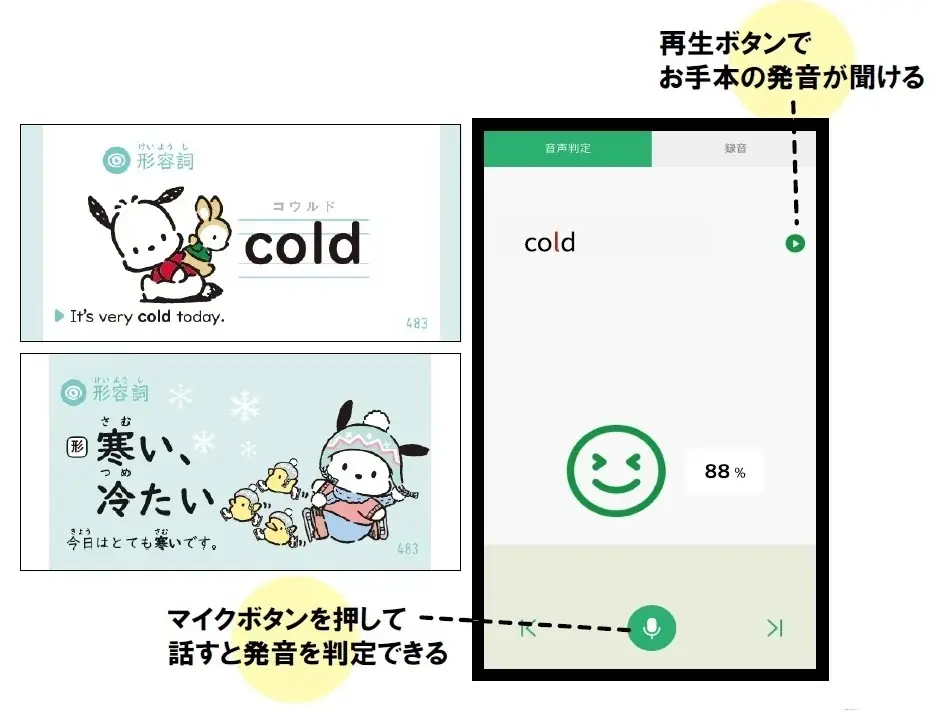 “かわいくて何度も見たくなる” が英単語や漢字を覚えやすくするポイント! 『サンリオキャラクターズといっしょ 小学生の英単語カード/漢字カード(リングつき)』が新発売! 画像 11