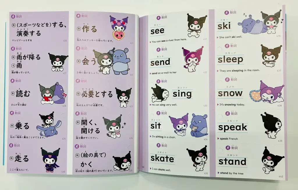 “かわいくて何度も見たくなる” が英単語や漢字を覚えやすくするポイント! 『サンリオキャラクターズといっしょ 小学生の英単語カード/漢字カード(リングつき)』が新発売! 画像 7