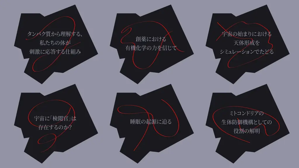 ANRI、基礎研究奨学金を新名称『未解の知〜The ANRI Fellowship〜』として再始動 画像 3