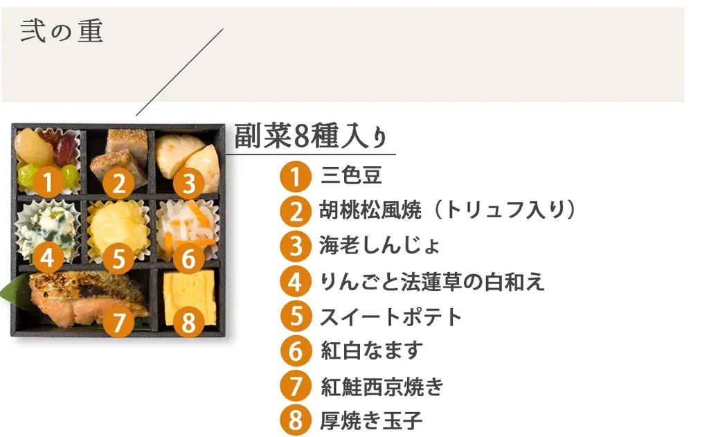 【8/29締切！敬老イベント向け弁当】高齢者施設向けイベント食『紡-TSUMUGI（つむぎ）-』LINE公式アカウント開設のお知らせ 画像 3