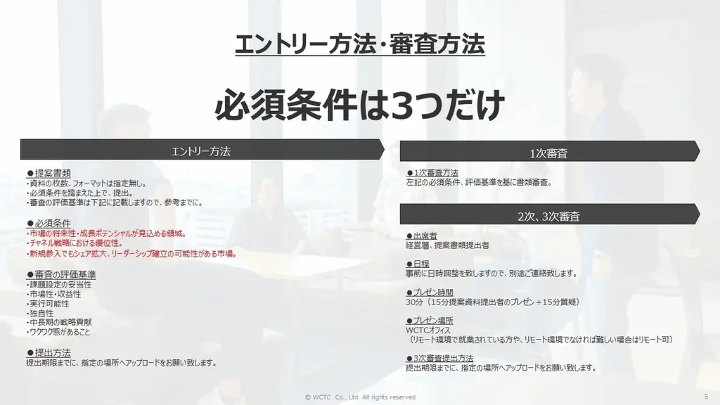 社員の“やりたい”を原点に、才能・市場・可能性を自ら切り拓く新規事業制度「UNLOCK」を始動。挑戦が、ここから始まる。 画像 6