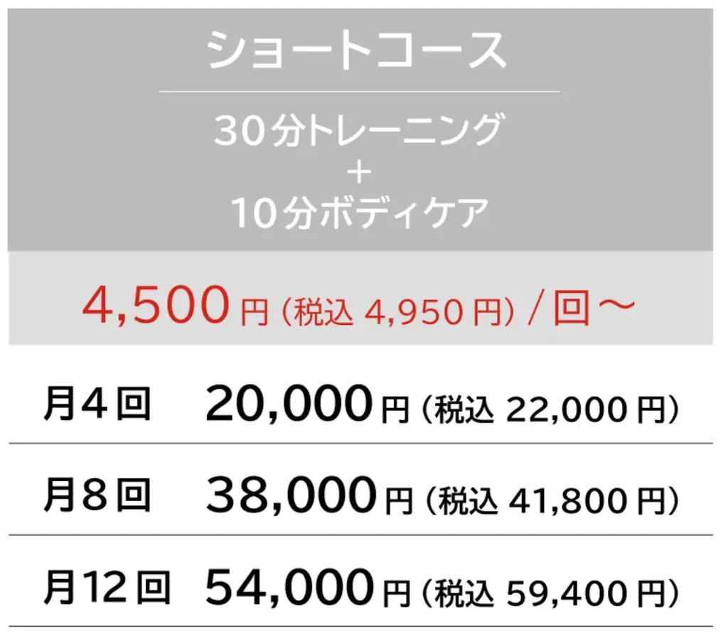 【洋光台】パーソナルジム『WELL-FIT（ウェルフィット）洋光台店』 ニューオープン 画像 3