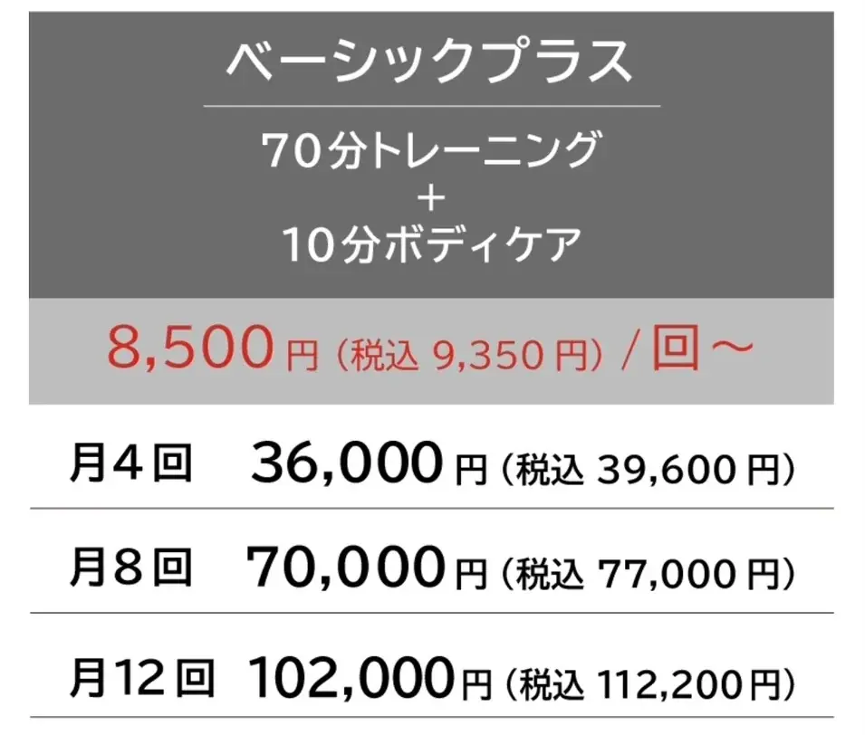 【洋光台】パーソナルジム『WELL-FIT（ウェルフィット）洋光台店』 ニューオープン 画像 5