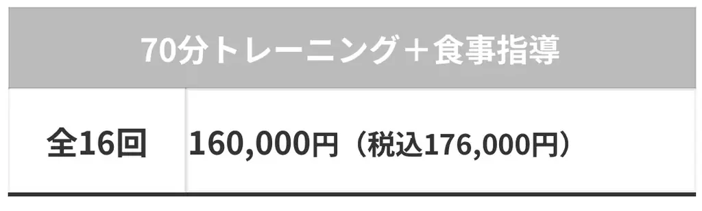 【洋光台】パーソナルジム『WELL-FIT（ウェルフィット）洋光台店』 ニューオープン 画像 6