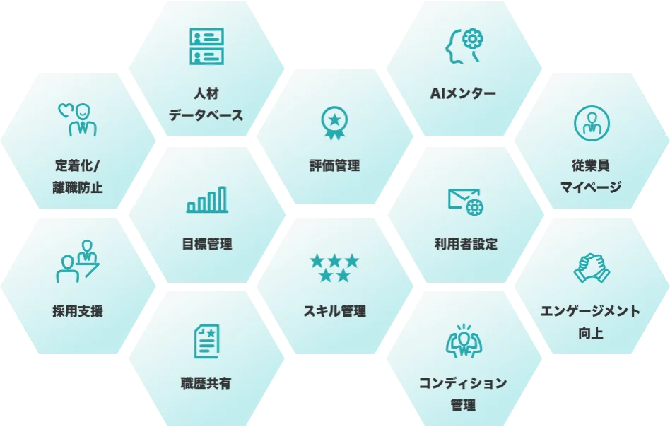 【新サービス】月額100円/人のタレントマネジメントシステム「パルスアイ タレントマネジメント」をリリース 画像 2