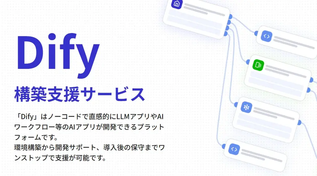 株式会社バイタリフィ、「【無料オンラインセミナー】Dify活用、AIエージェント導入の進め方」を2025年8月26日（火）12:00に開催 画像 5