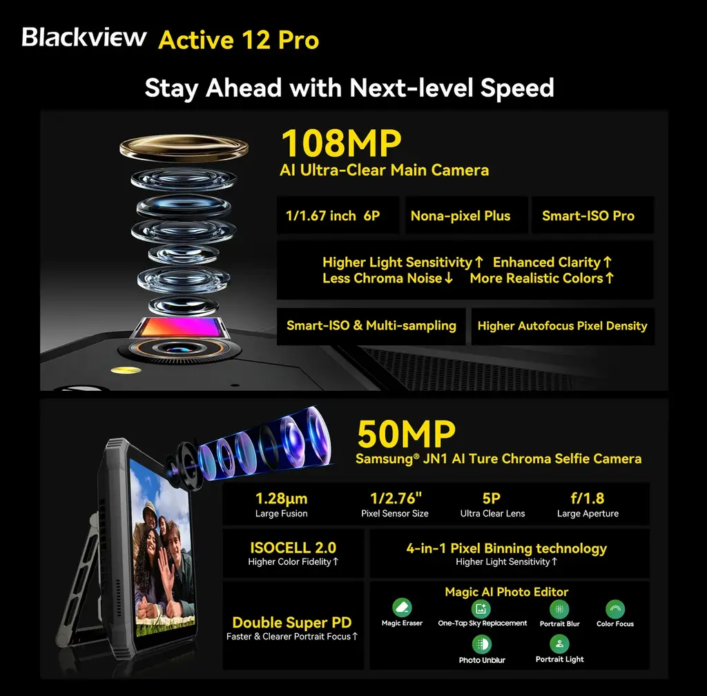 プロジェクター内蔵タブレット「Blackview Active 12 Pro」登場!5G対応、防水防塵・耐衝撃仕様のタフネスモデル/30,000mAh超大容量バッテリー/Android 15 画像 7