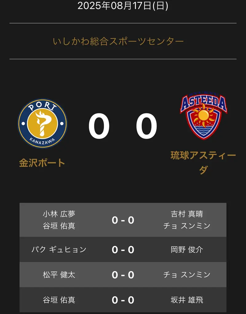金沢ポート vs 琉球　対戦オーダー発表と視聴案内