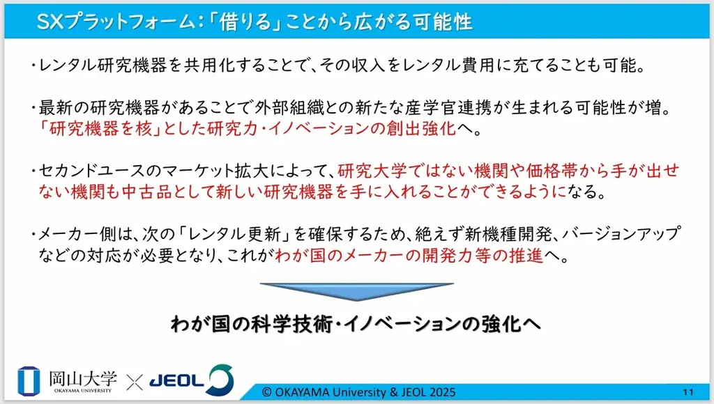 【岡山大学 x 日本電子】「借りる」で、研究時間の確保・研究環境の強化・人材育成の促進・必要経費の削減へ～今までにないお得な研究機器レンタルプラットフォーム誕生！～ 画像 13
