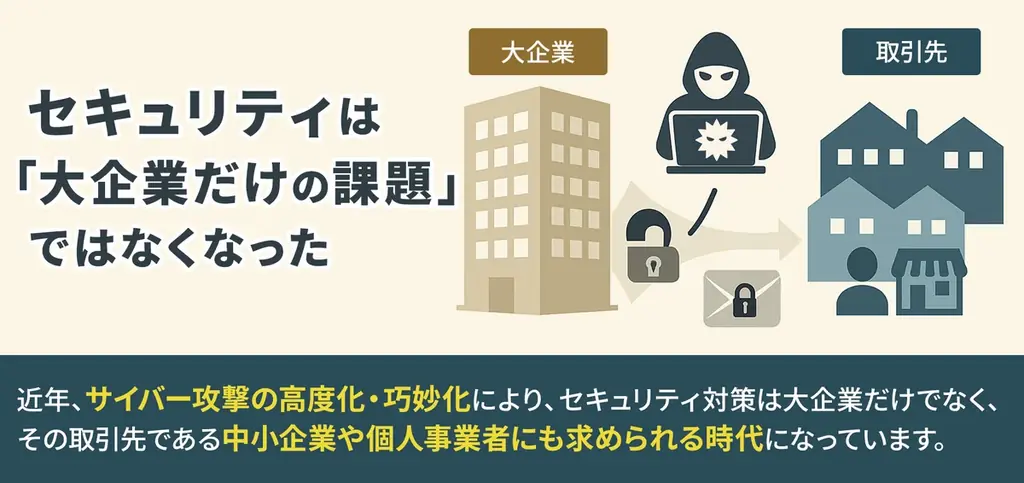 PCログインのセキュリティ盲点に“鍵”をかける 画像 2