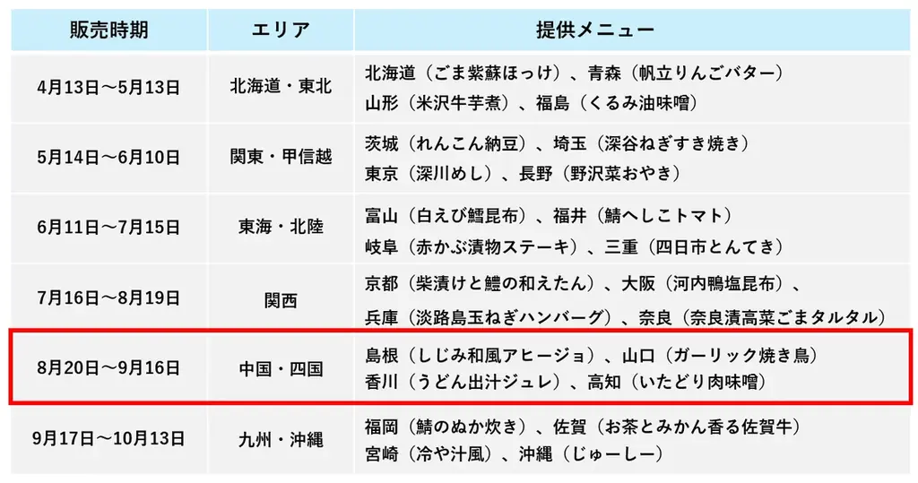 大阪・関西万博に出店中の象印のおにぎり専門店「ONIGIRI WOW!(オニギリ・ワウ!)」8月20日(水)より新たなメニューを販売開始! 画像 6